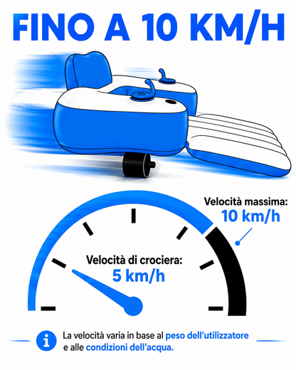 AquaDrive™ Materassino Motorizzato